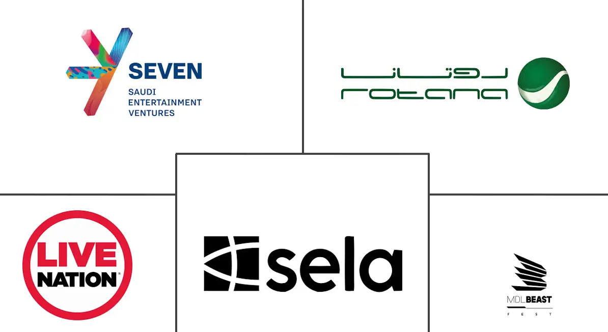 Major players in Saudi Arabia Event Management industry
