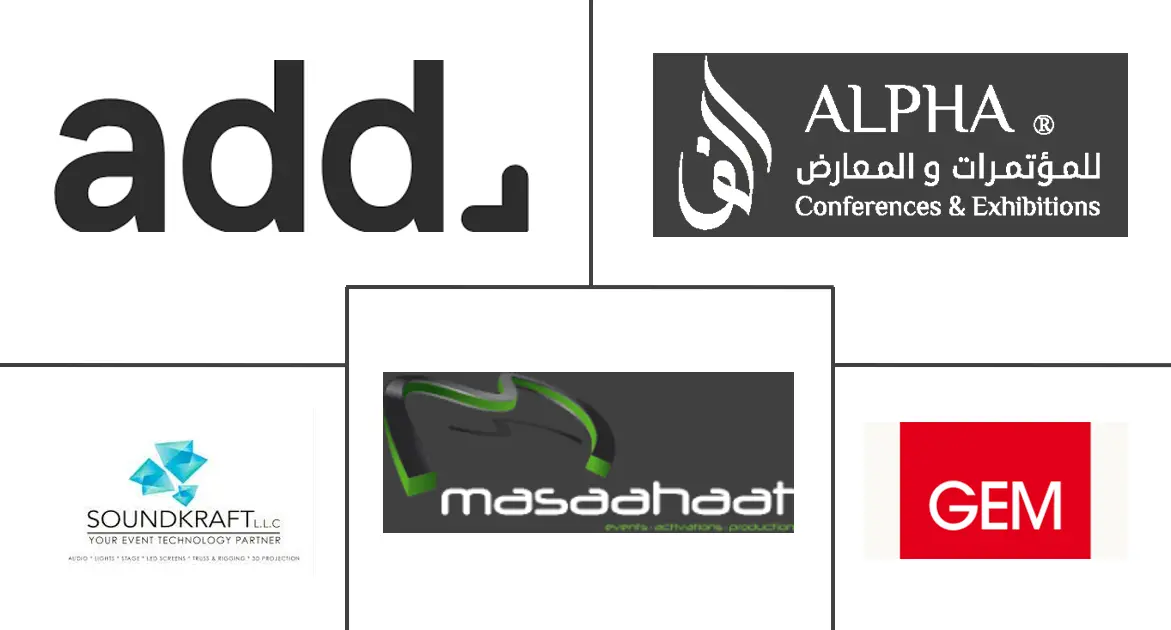 Saudi Arabia Event Management Industry Major Players