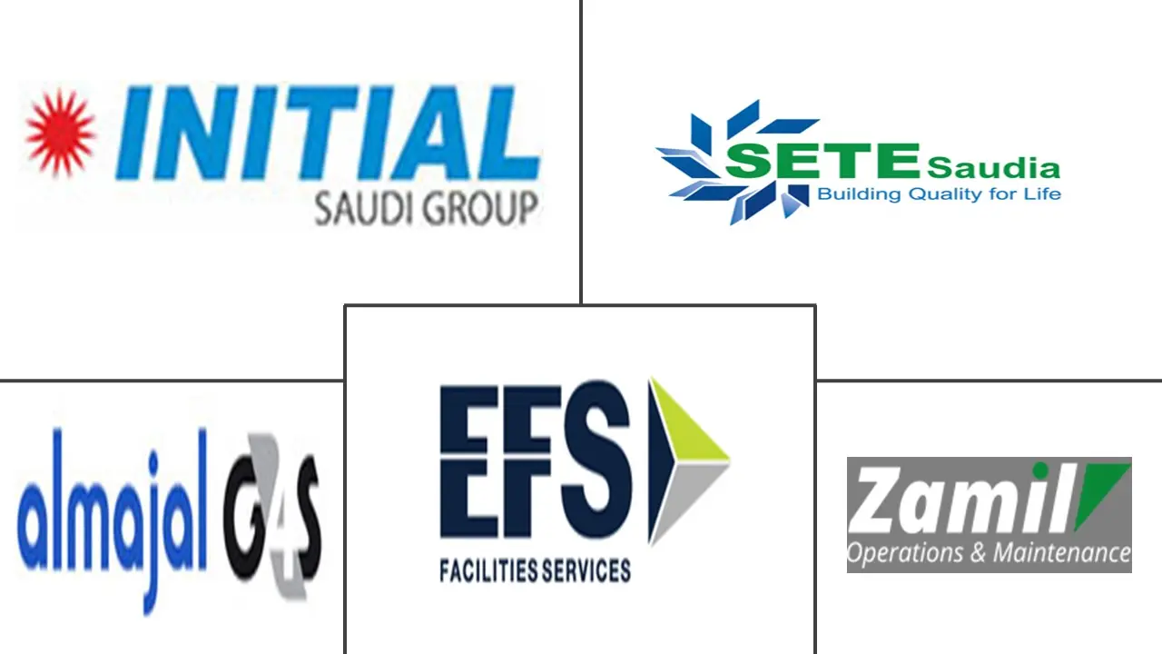 Saudi Arabia Facility Management Market Major Players