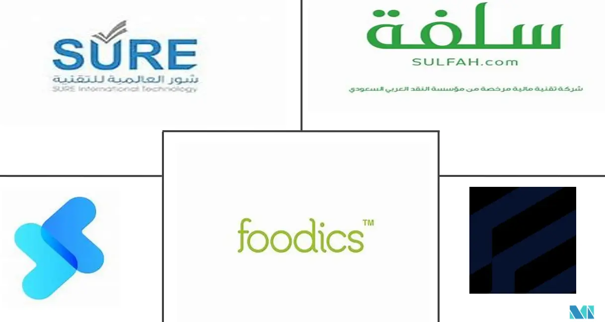  Mercado Fintech de Arabia Saudita Major Players
