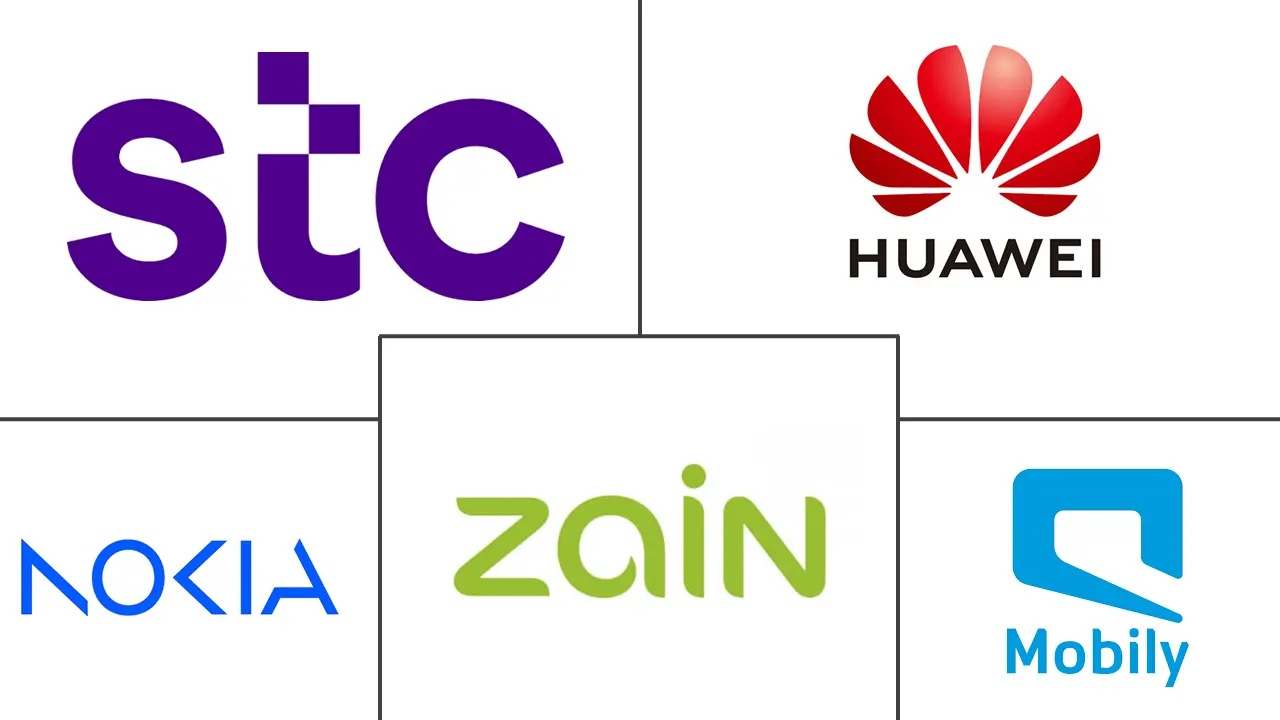 Major players in Saudi Arabia Fixed Wireless Access industry