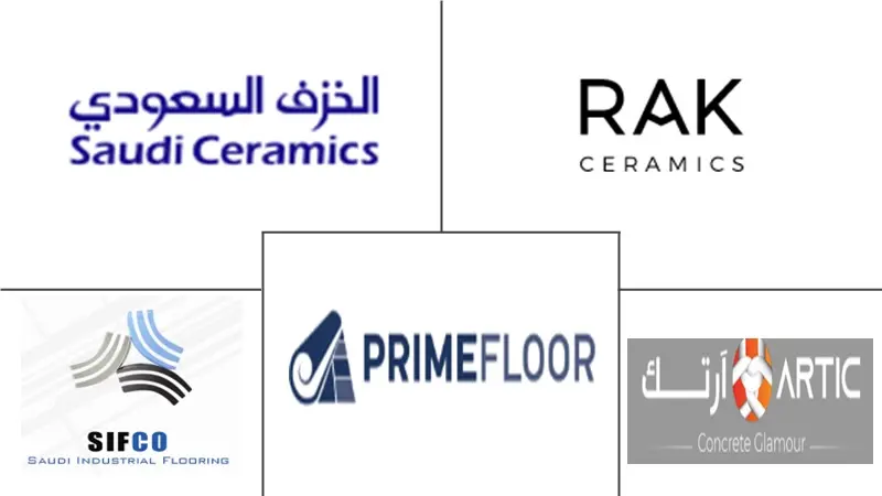 Principales actores del mercado de revestimientos de suelos de Arabia Saudita