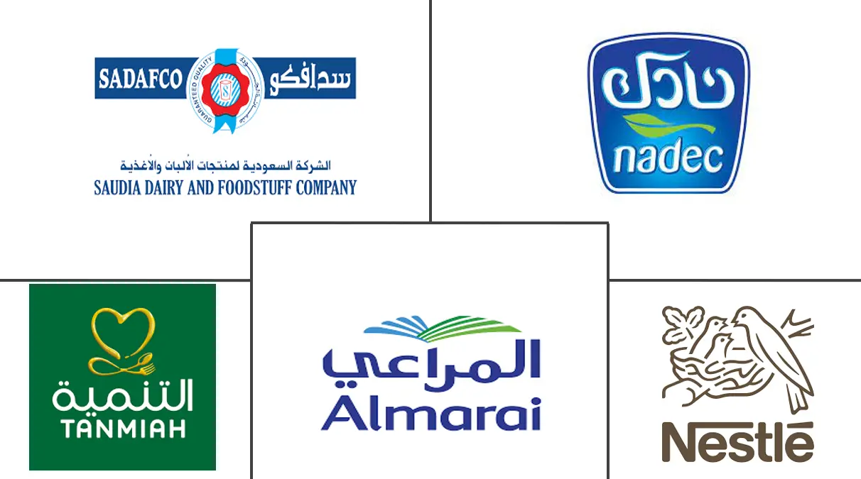 Saudi Arabia Food & Beverage Market Major Players