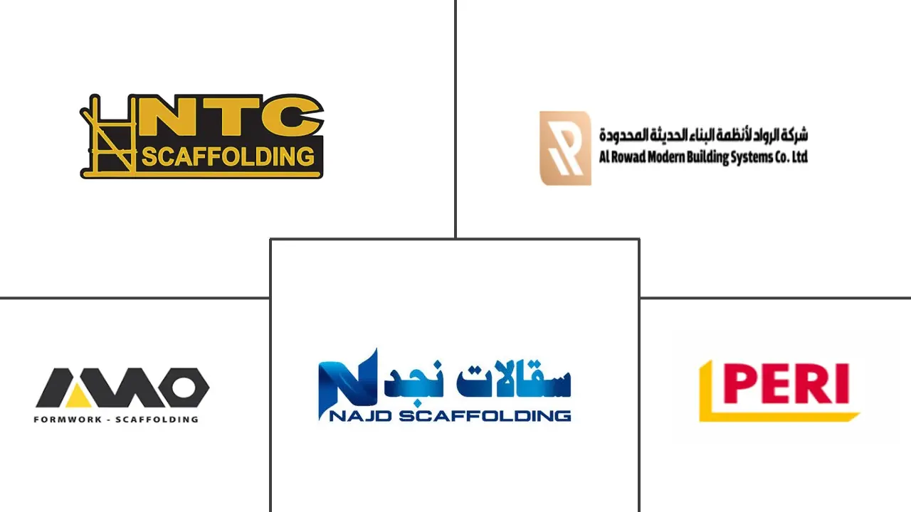 Major players in Saudi Arabia Formwork industry
