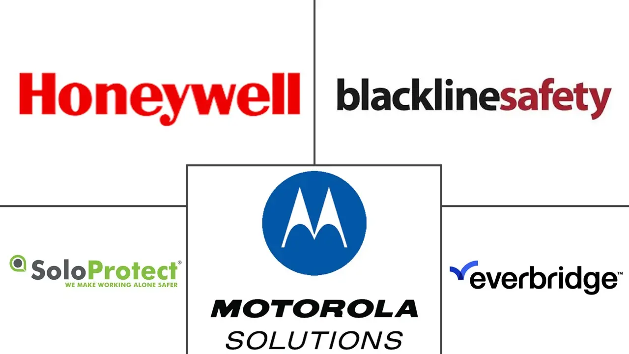 主要なプレイヤー: サウジアラビア フロントラインワーカーテクノロジー市場 業界