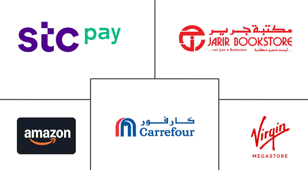 Major players in Saudi Arabia Gift Card And Incentive Card industry