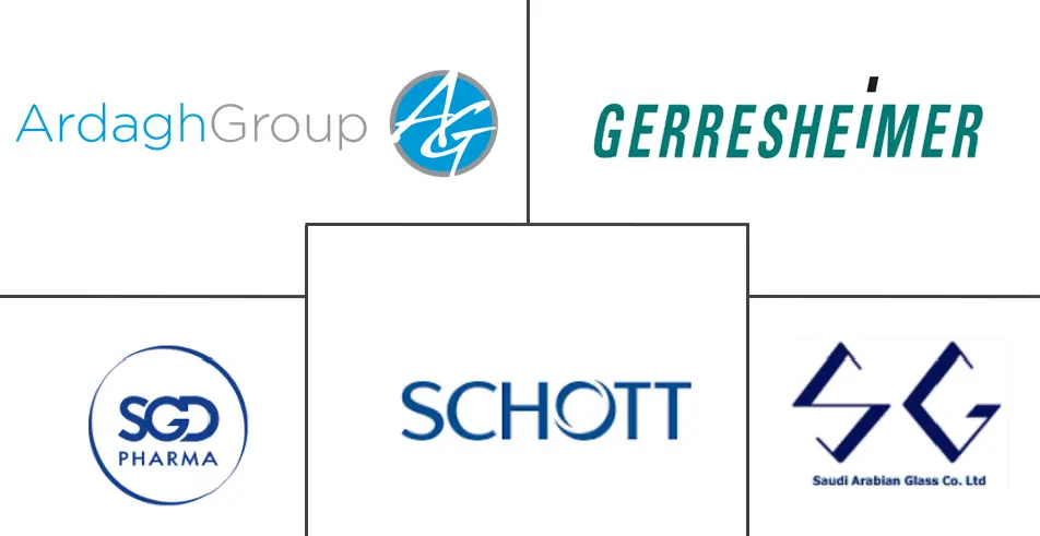 Major players in Saudi Arabia Glass Packaging industry