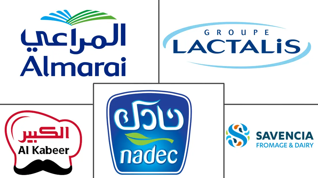 Major players in Saudi Arabia Goat Meat And Cheese industry