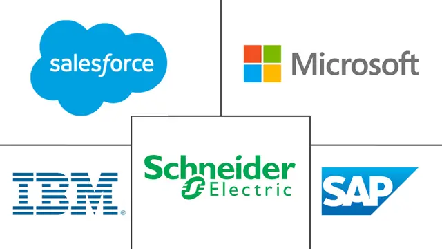 Principaux acteurs dans Marché des logiciels informatiques verts en Arabie Saoudite industrie