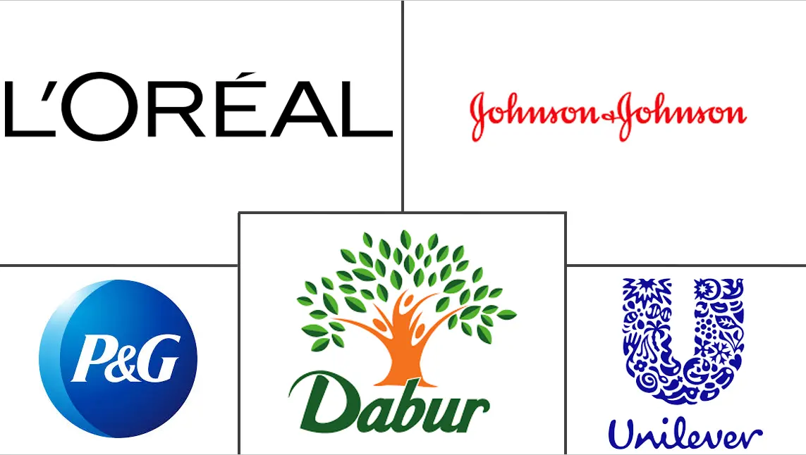 Saudi Arabia Hair Care Market Major Players