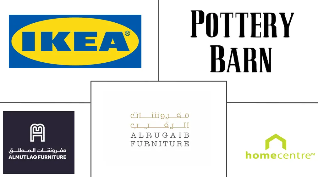 Major players in Saudi Arabia Home Furniture industry