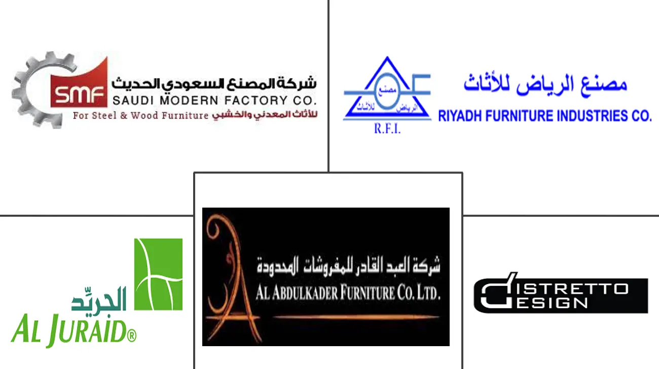 Hauptakteure des Wohnmöbelmarktes in Saudi-Arabien