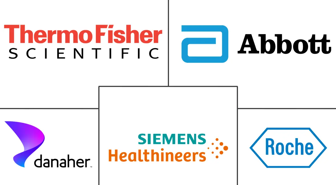 Major players in Saudi Arabia In-vitro Diagnostics industry