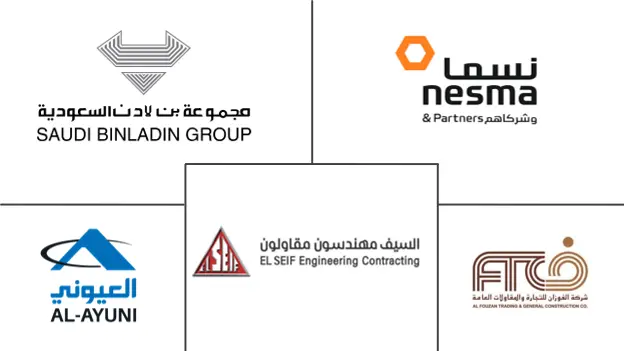 Major players in Saudi Arabia Infrastructure Construction industry