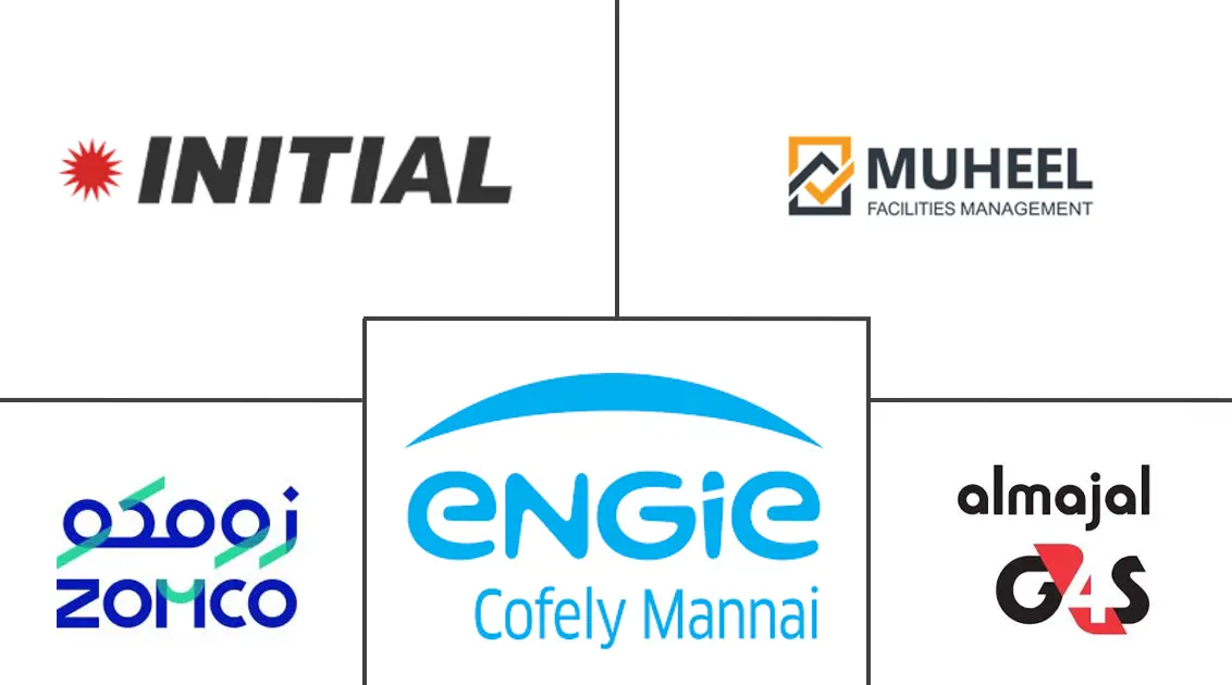 Major players in Saudi Arabia Integrated Facility Management industry
