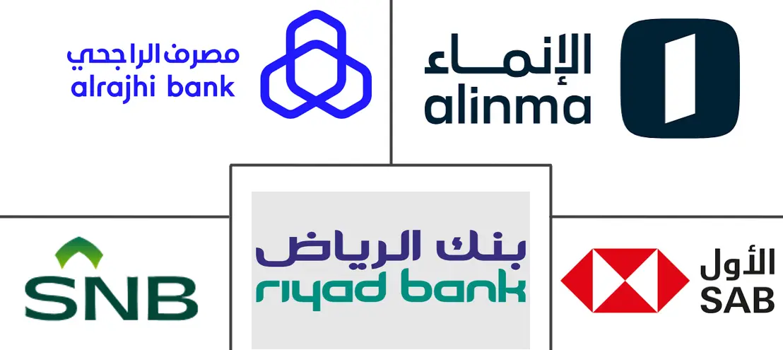Major players in Saudi Arabia Islamic Finance industry