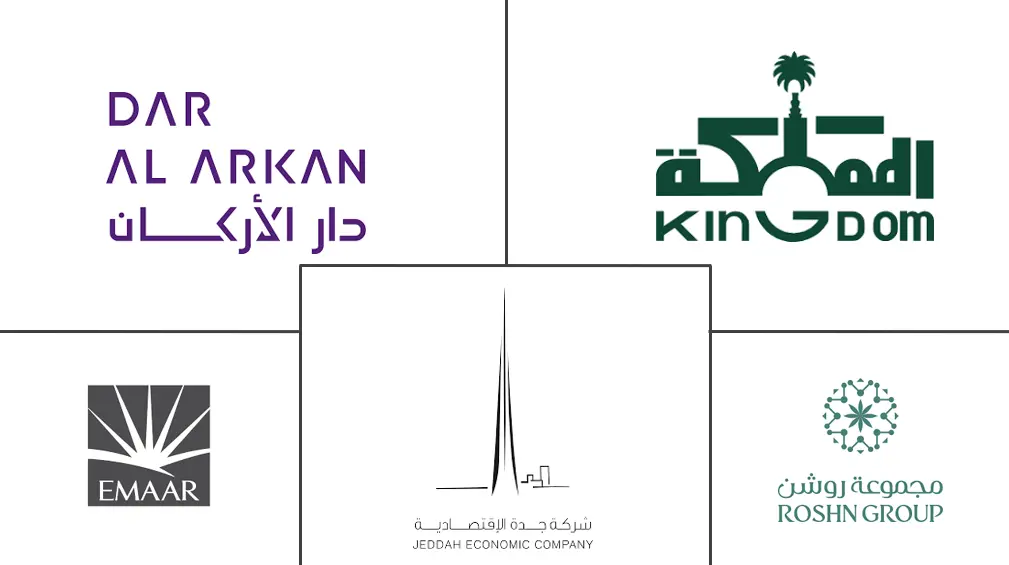 Principais participantes em Mercado Imobiliário Residencial de Luxo da Arábia Saudita indústria