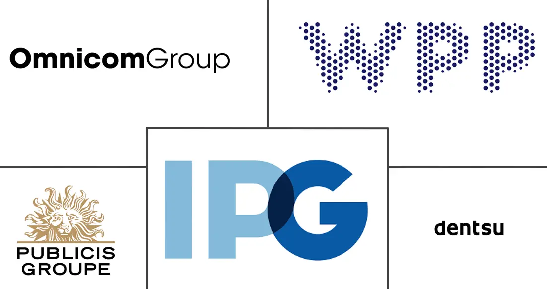 사우디 아라비아 마케팅 및 인기있는바카라사이트 대행사 산업의 주요 업체