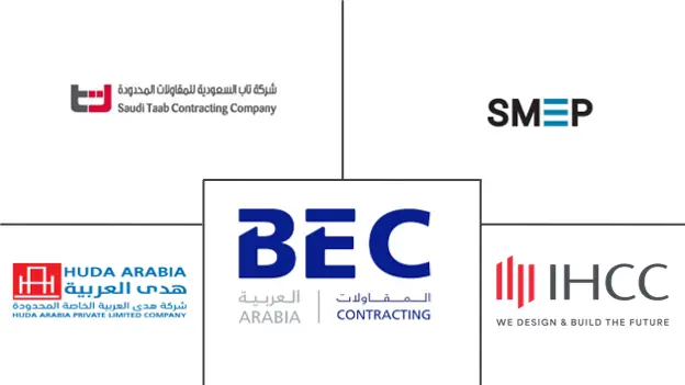 Major players in Saudi Arabia Mechanical, Electrical, and Plumbing (MEP) Services industry
