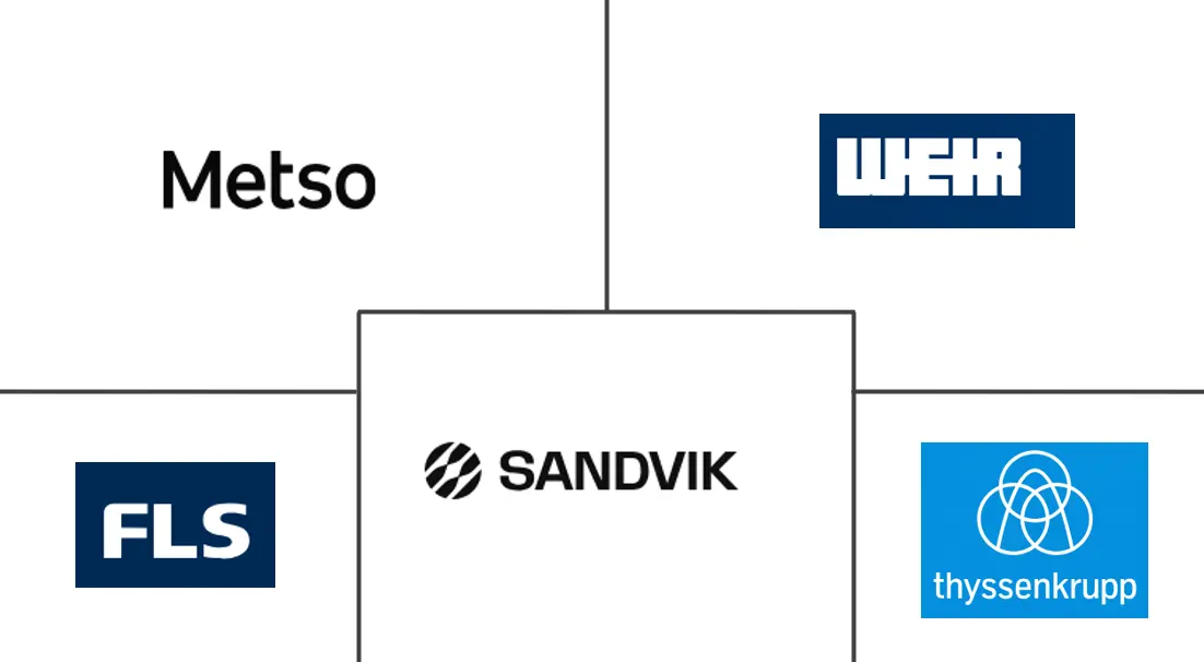 Principais participantes em Mercado de Equipamentos de Processamento Mineral da Arábia Saudita indústria