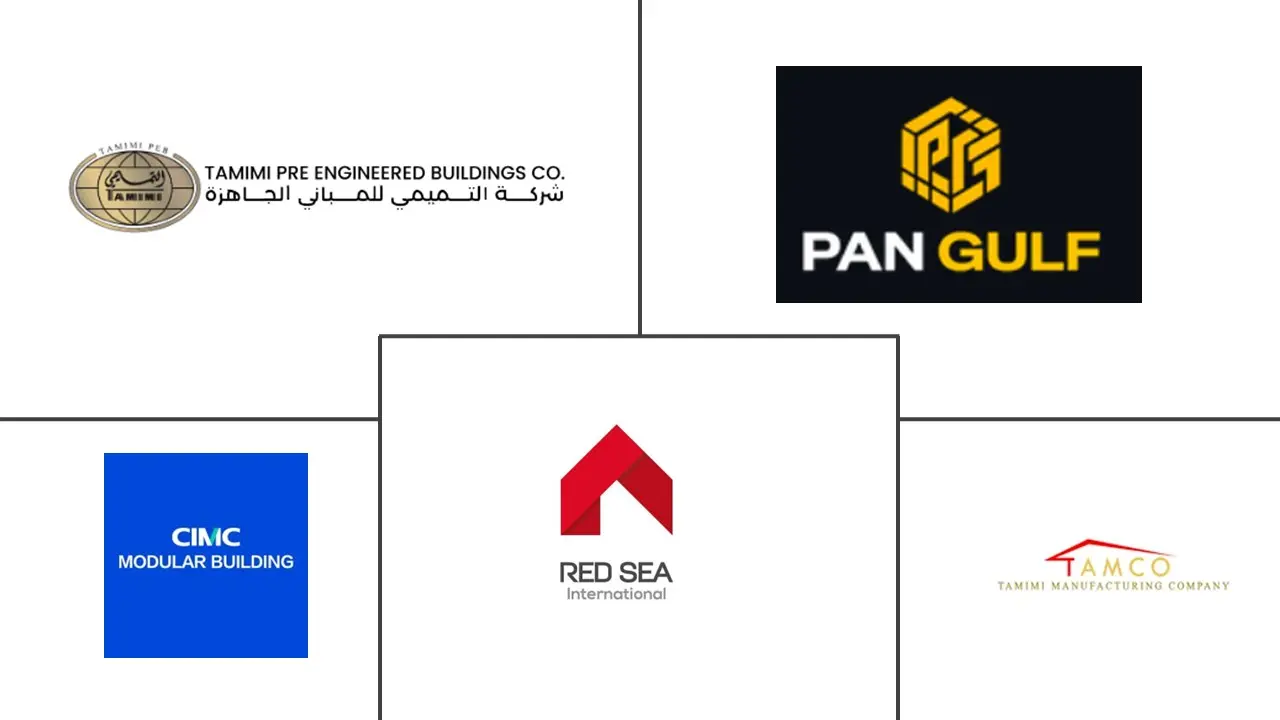 Principales actores en Mercado de Métodos Modernos de Construcción en Arabia Saudita industria