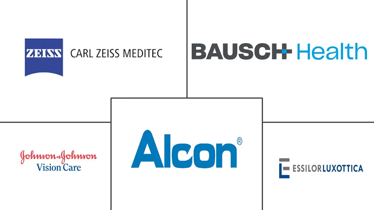 Major players in Saudi Arabia Ophthalmic Devices industry