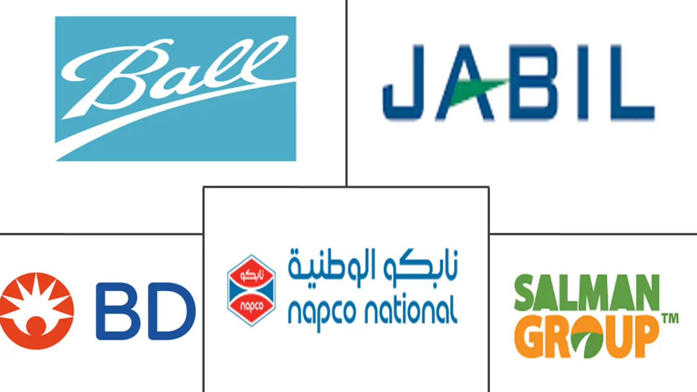 Saudi Arabia Pharmaceutical Packaging Market Major Players