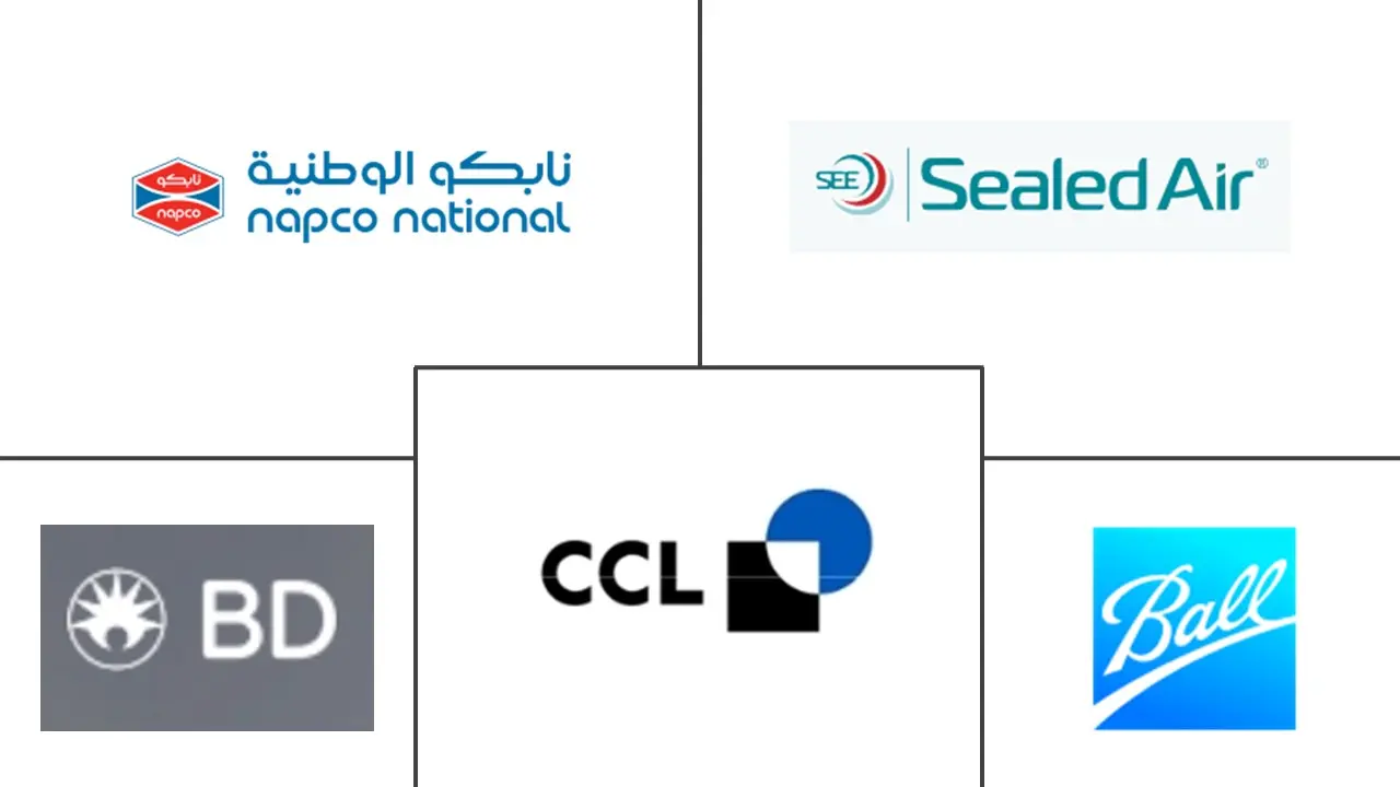 Arabia Saudita Embalaje farmacéutico Mercado Principales Actores
