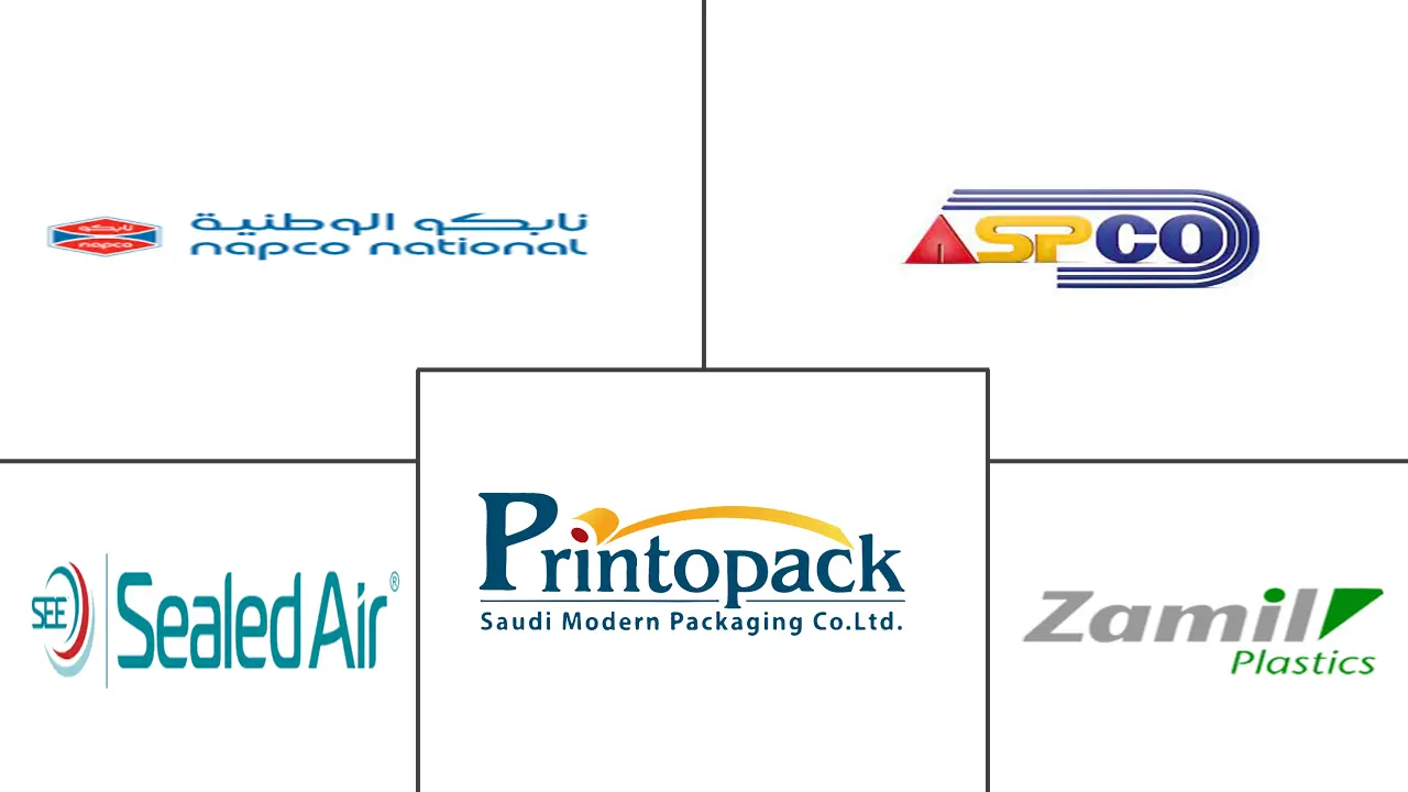 Principais participantes do mercado de embalagens plásticas da Arábia Saudita