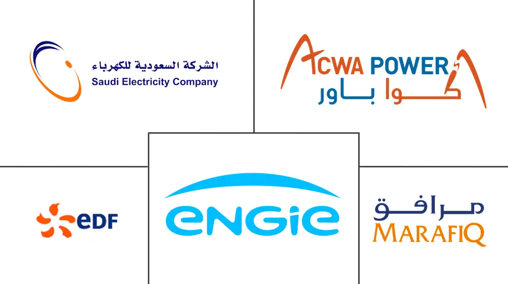 Major players in Saudi Arabia Power industry