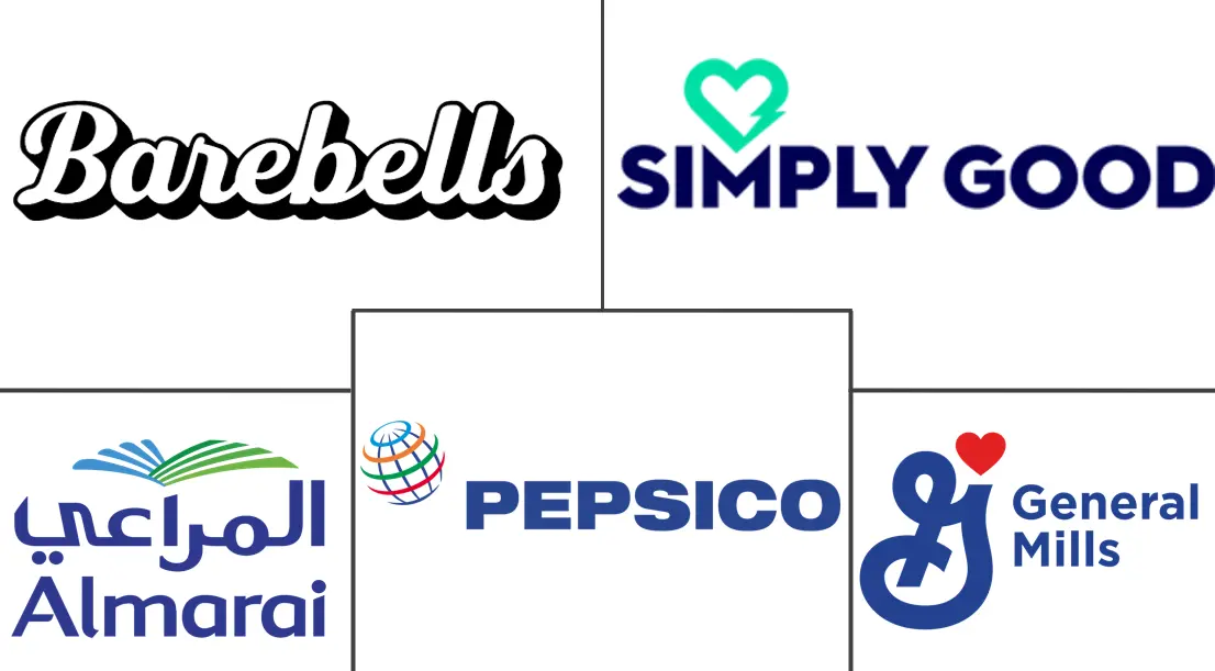 사우디아라비아 단백질 바 산업의 주요 참여자