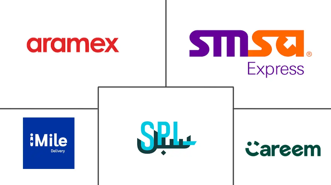 Major players in Saudi Arabia Quick Commerce Logistics industry