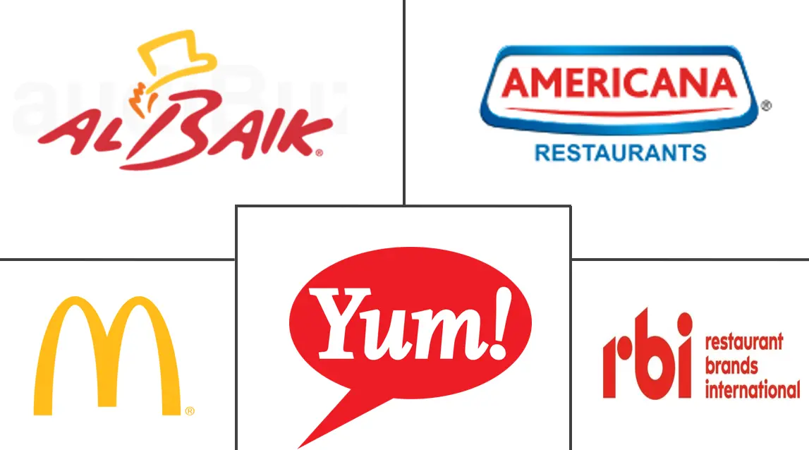 Major players in Saudi Arabia Quick Service Restaurants industry