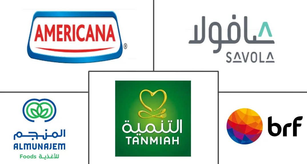 Major players in Saudi Arabia Red Meat industry