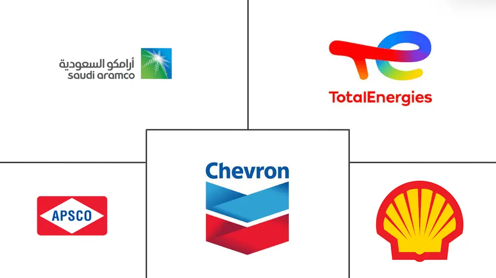 Saudi Arabia Refined Petroleum Products Market Major Players