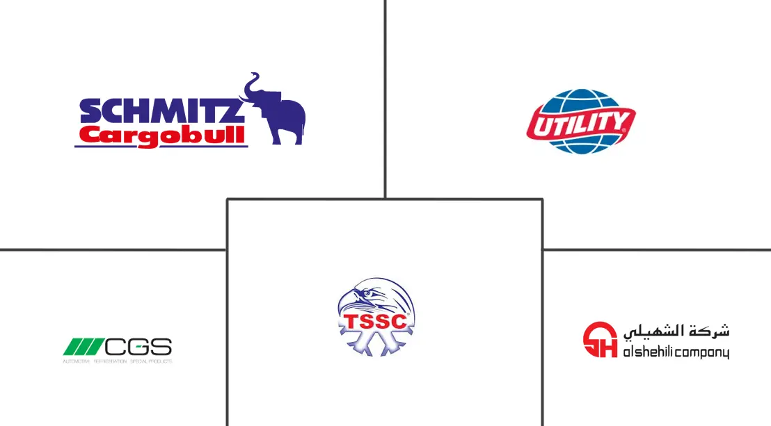 Saudi Arabia Refrigerated Trailer Market Major Players