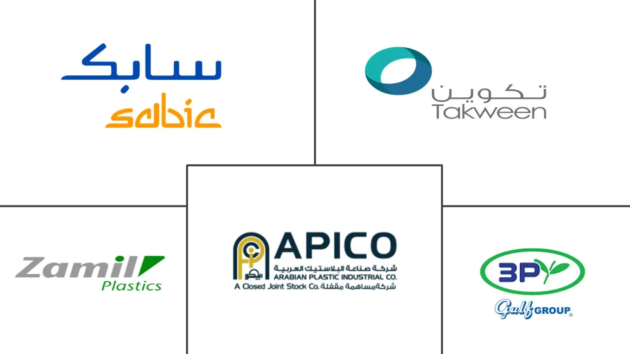 Principais participantes do mercado de embalagens plásticas rígidas da Arábia Saudita