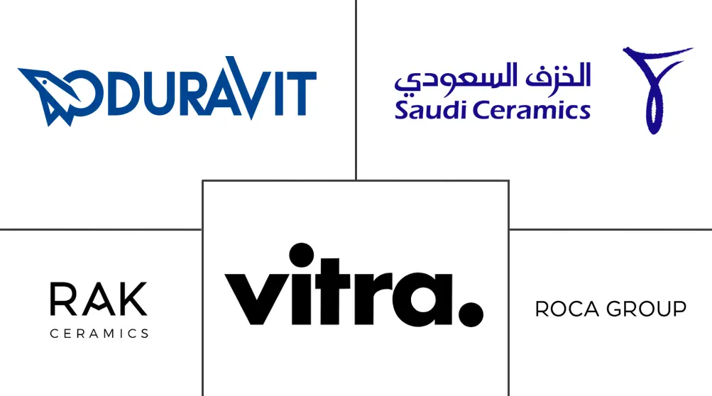 Major players in Saudi Arabia Sanitaryware industry