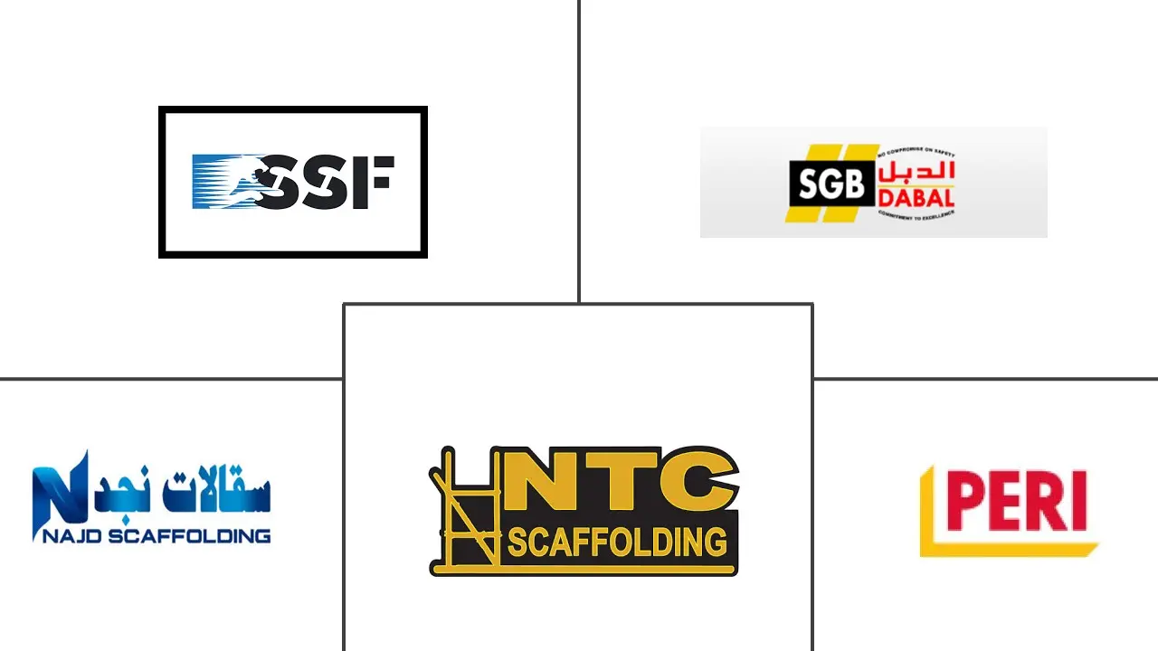 Major players in Saudi Arabia Scaffolding industry