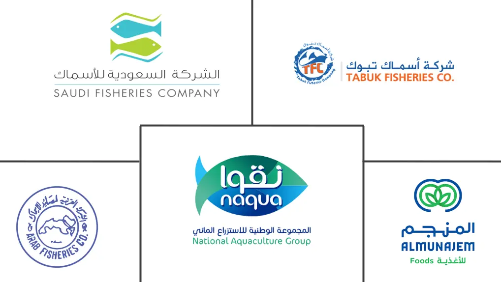 主要なプレイヤー： サウジアラビア水産物市場 業界