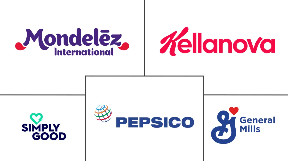 I principali attori del settore degli snack bar in Arabia Saudita