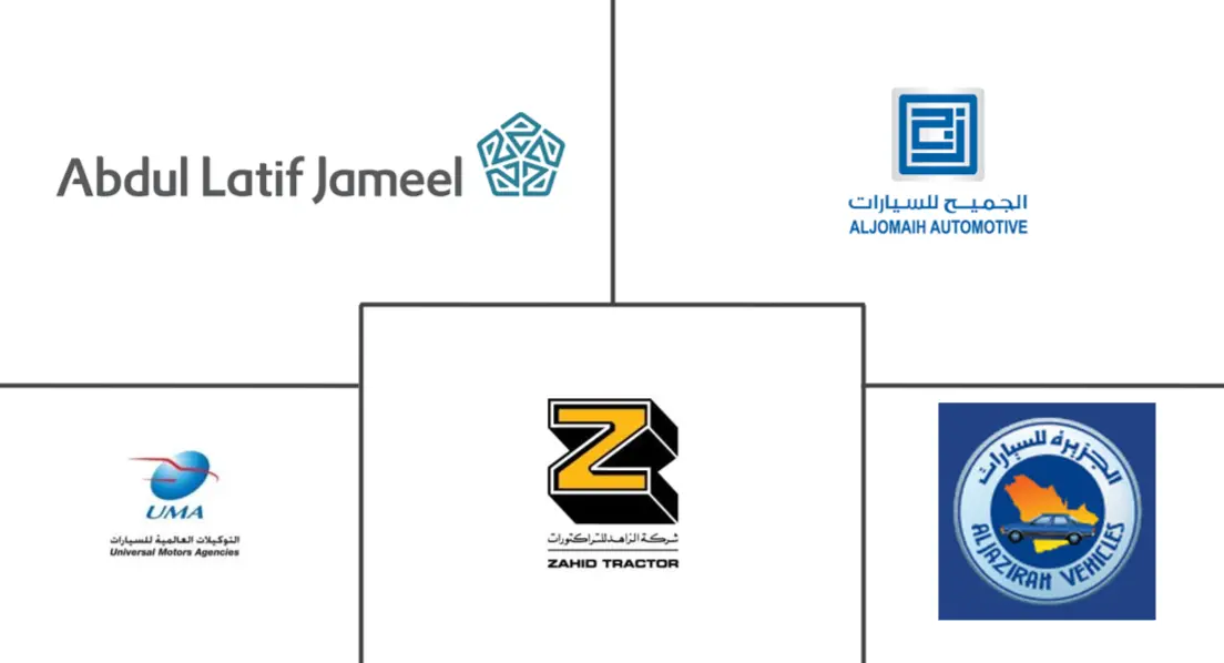 Major players in Saudi Arabia Spare Parts industry