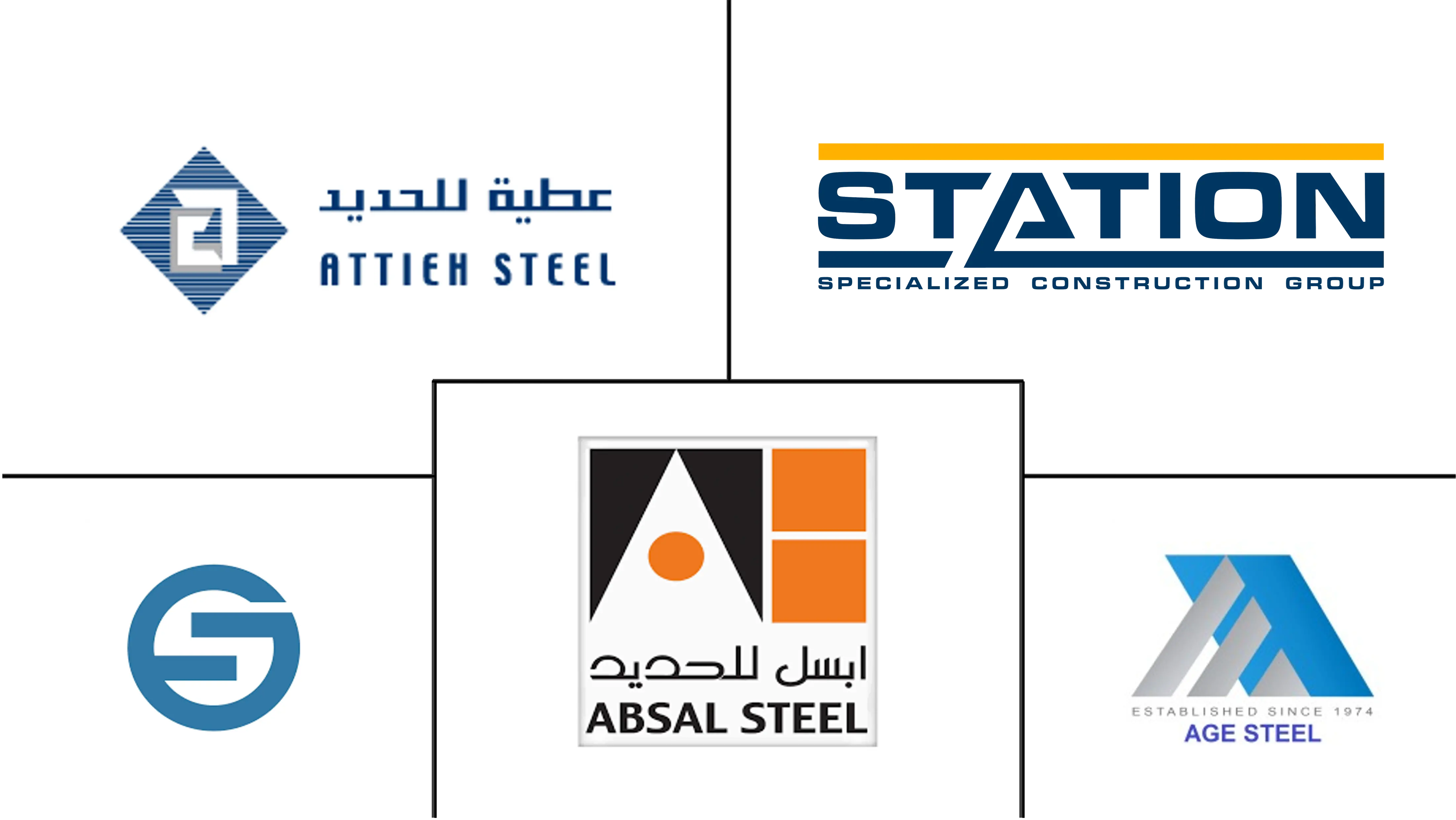 사우디 아라비아 구조용 철강 제조 시장 주요 업체