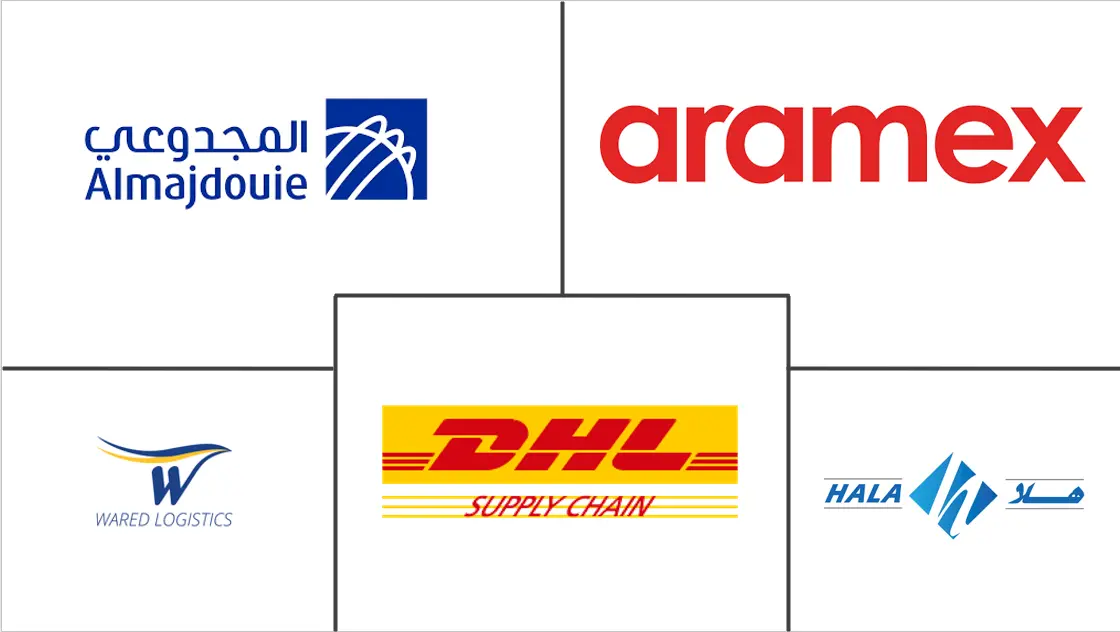 Major players in Saudi Arabia Third-Party Logistics (3PL) industry