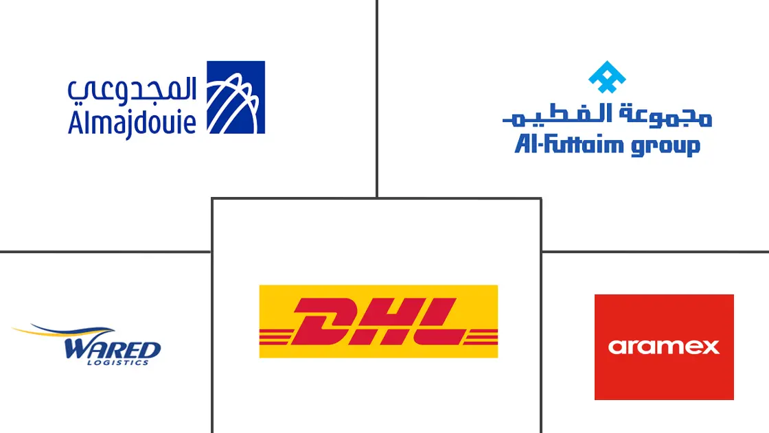 Principales actores del mercado de logística de terceros (3PL) de Arabia Saudita