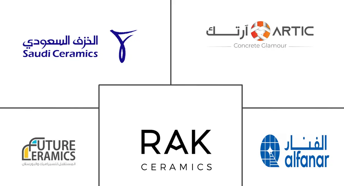 Logotipo de empresas relacionadas