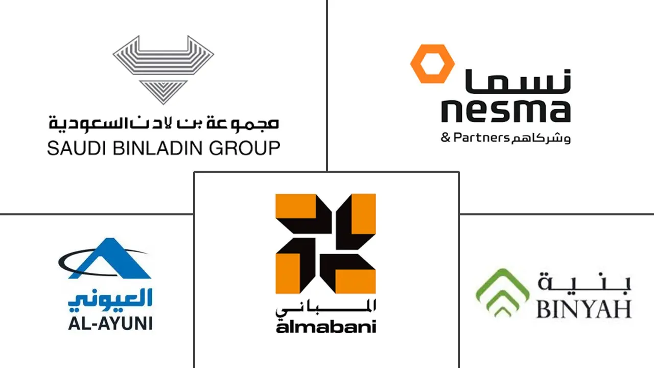 Saudi Arabia Transportation Infrastructure Construction Market Major Players Saudi Arabia Transportation Infrastructure Construction Market Major Players