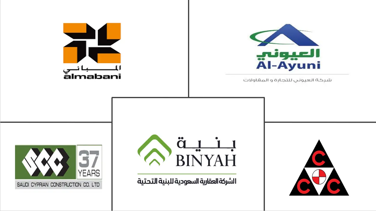  Markt für den Bau von Verkehrsinfrastrukturen in Saudi-Arabien Major Players