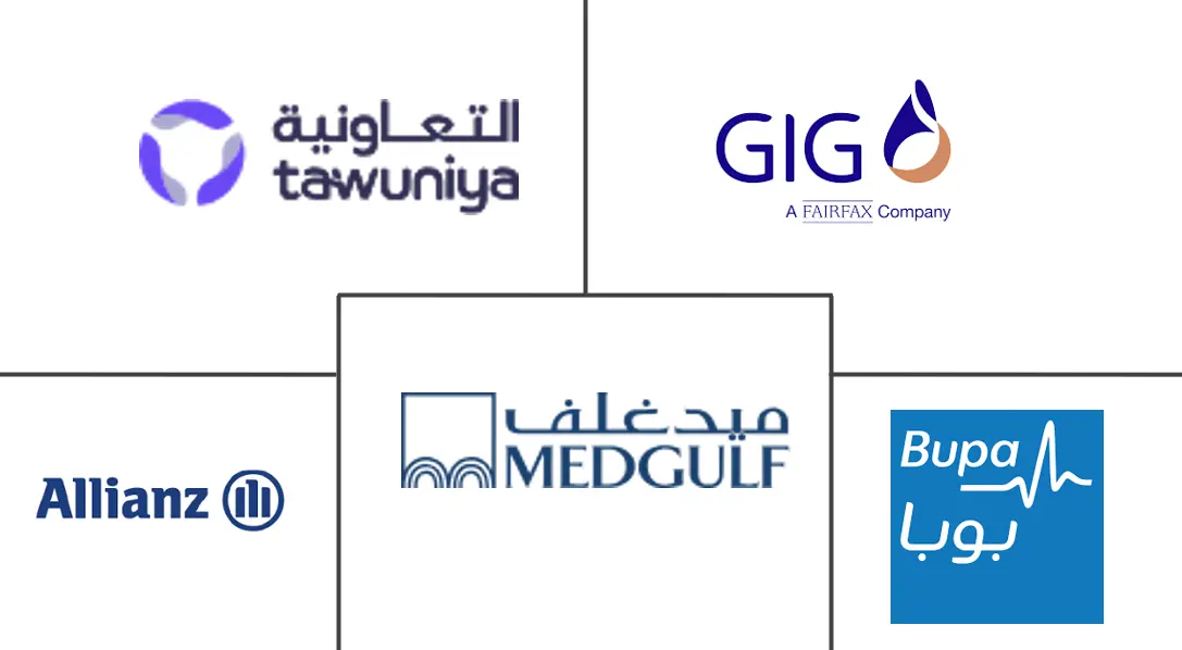 Logo delle aziende correlate