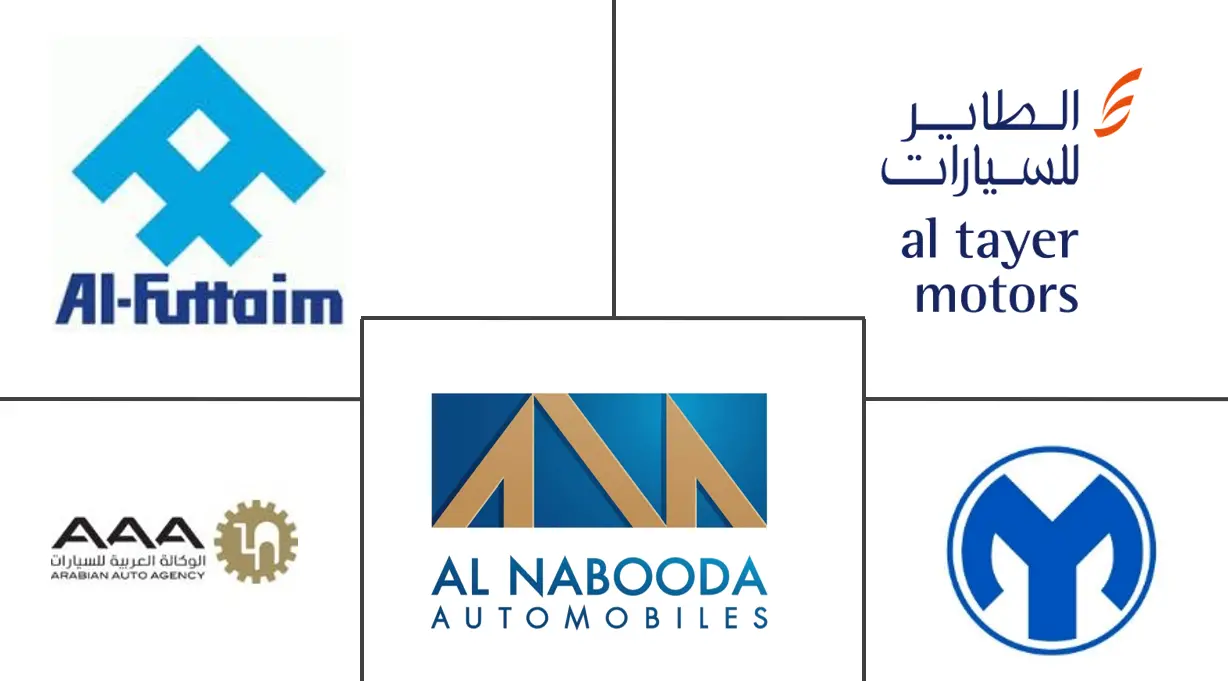 サウジアラビア中古車市場の主要企業